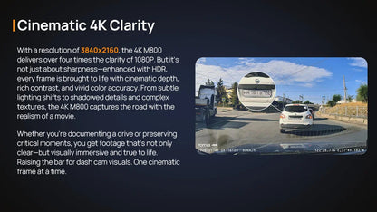 Front and Rear 4K Dash Cameras with 128GB