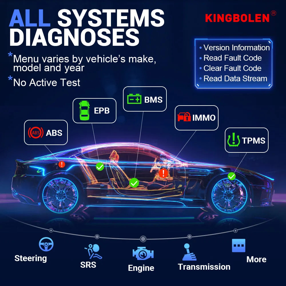 All System Car OBD Scanner with 28 Reset Functions