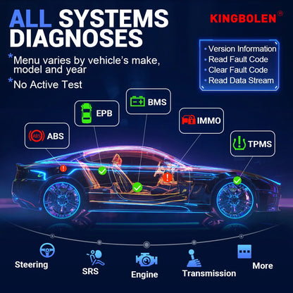All System Car OBD Scanner with 28 Reset Functions