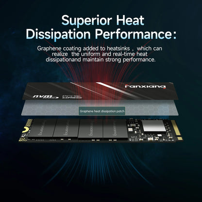 512GB NVMe M.2 SSD 3500MB/s Internal Drive