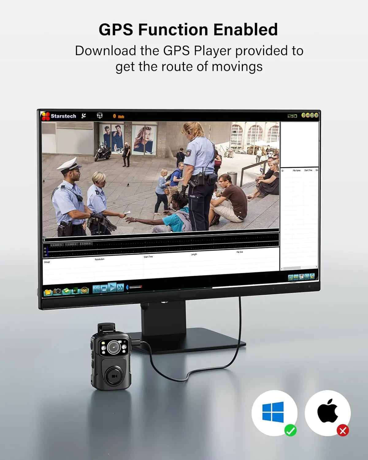 Waterproof Body Worn Camera 128GB with GPS and Dock