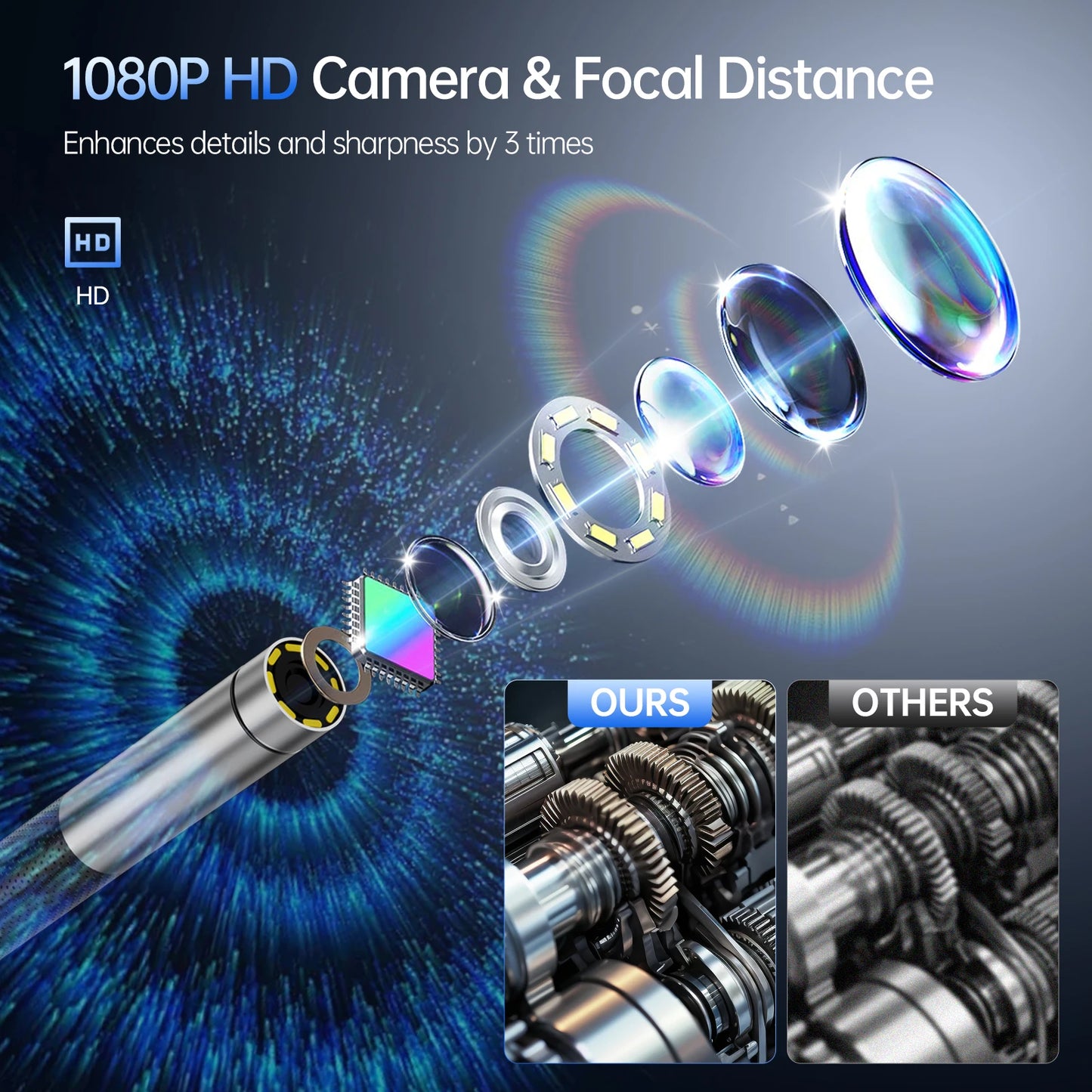 1m 3.9mm Articulating Endoscope with Display