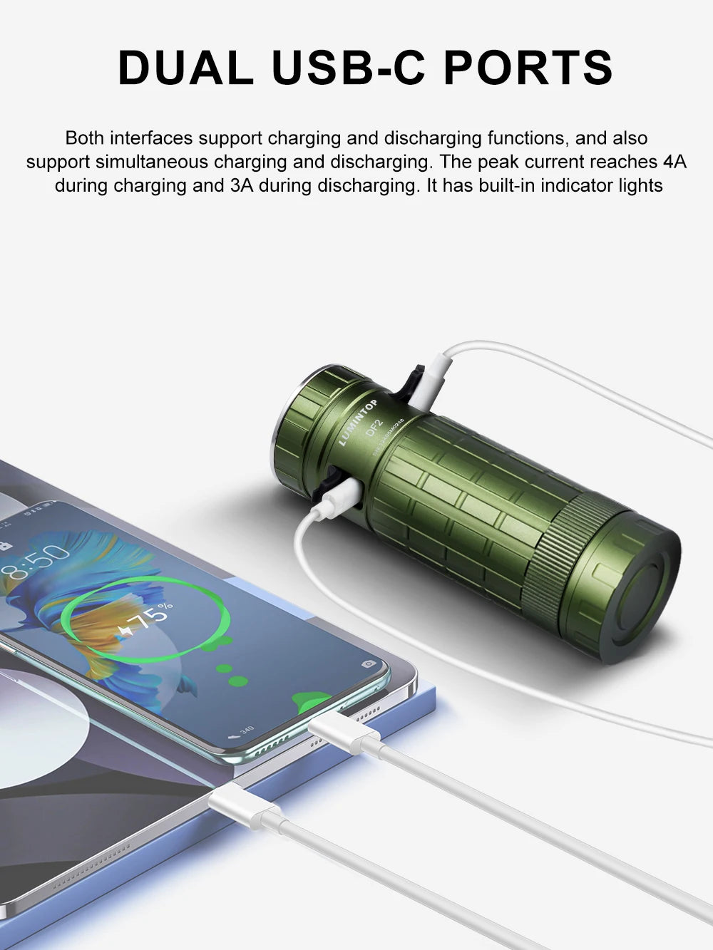 Black 1600LM Rechargeable Dual USB Outdoor Flashlight