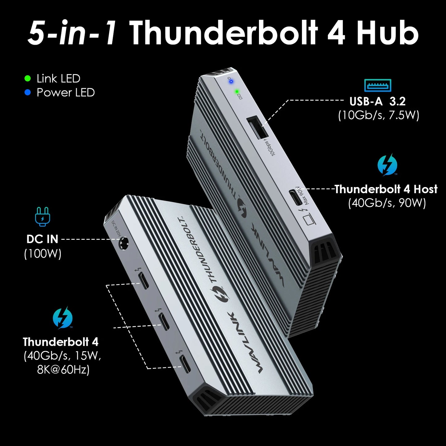 Thunderbolt 4 Dock Dual 4K Display with 90W PD Charging