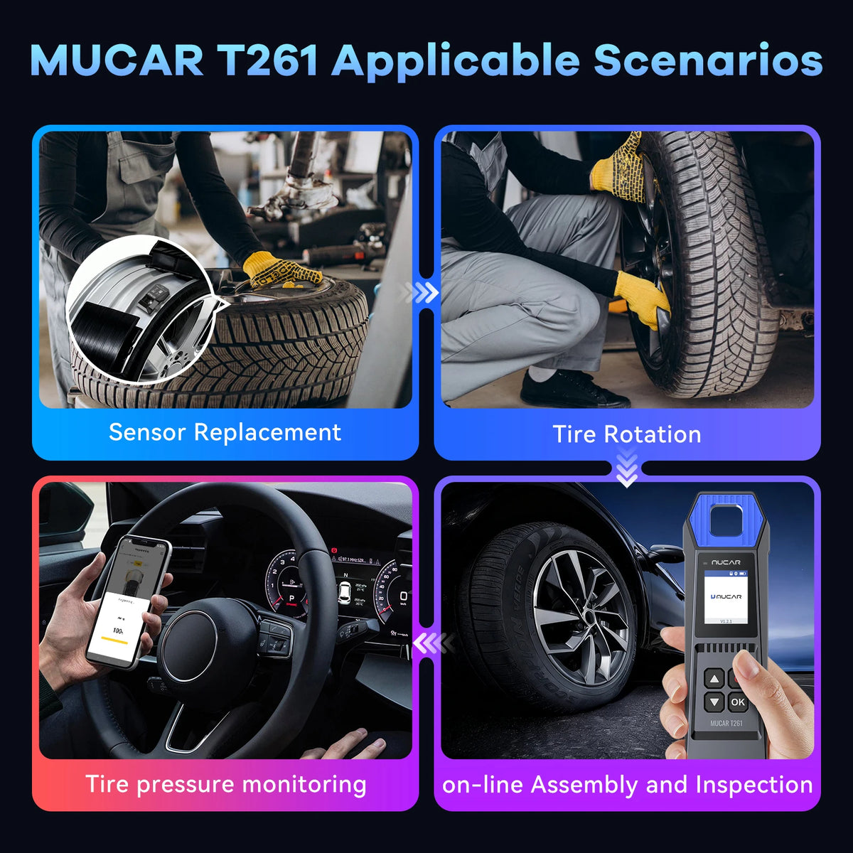 TPMS Sensor Activator & Programming Tool for Car Diagnostics