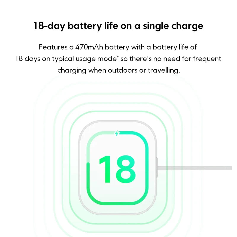 1.96" AMOLED Smart Watch with 18-Day Battery & GNSS