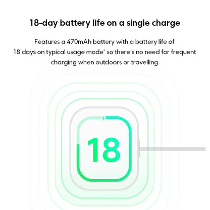 1.96" AMOLED Smart Watch with 18-Day Battery & GNSS