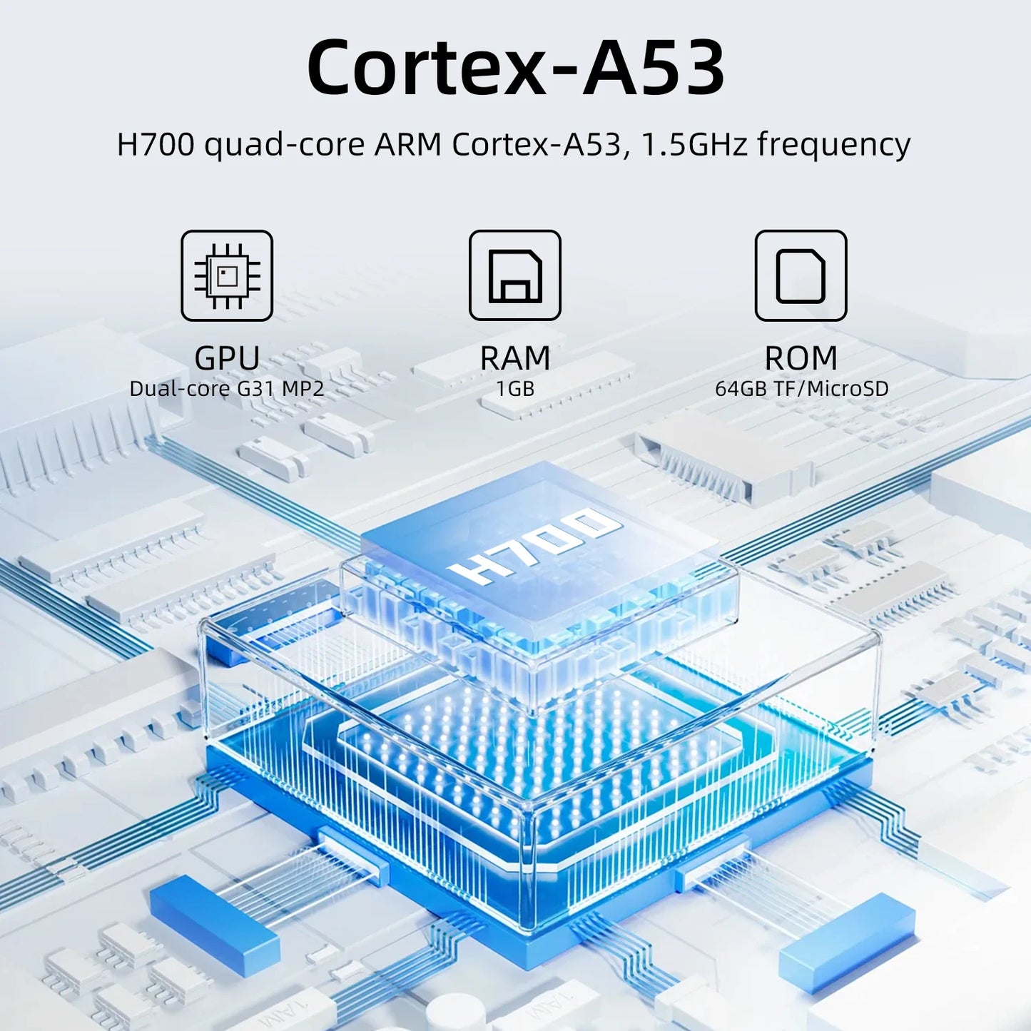 Portable 3.5 Inch IPS Gaming Console 64GB Linux 64-Bit