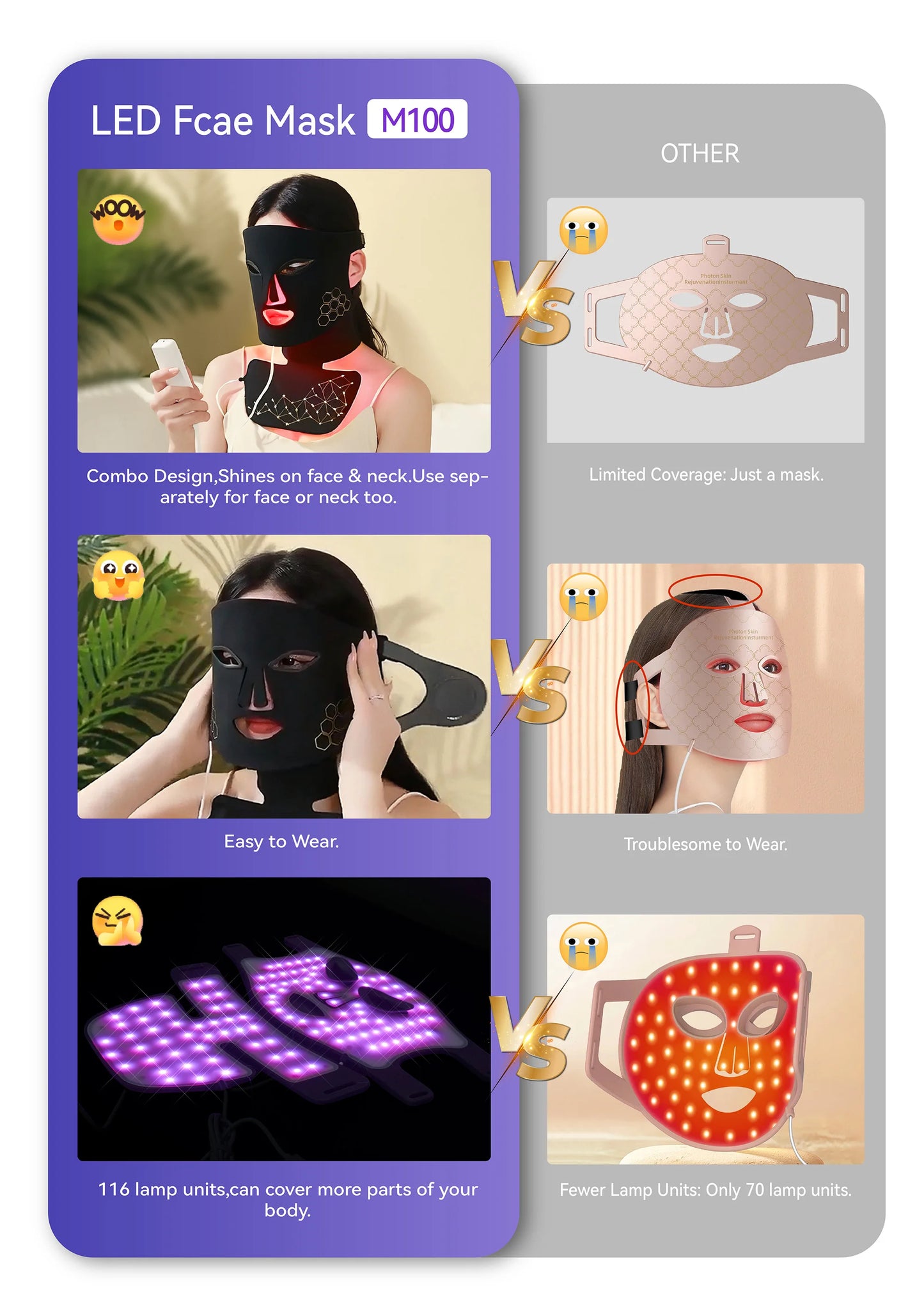 2 in 1 White LED Mask for Face and Neck