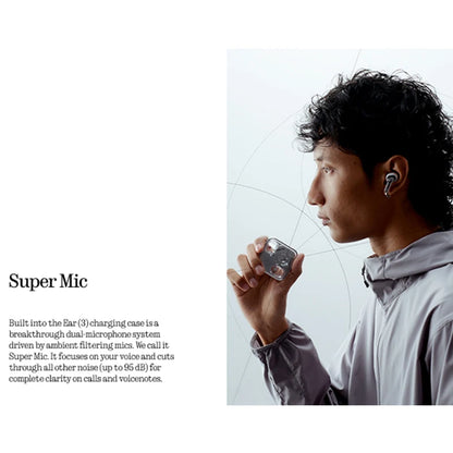 True Wireless Earbuds White 12mm Drivers ANC 6 Mics