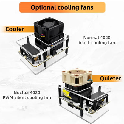 1.2TH/s BTC ASIC Miner for Home and Solo Mining