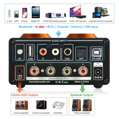 HiFi Vacuum Tube Stereo Amplifier Bluetooth 5.0 200W