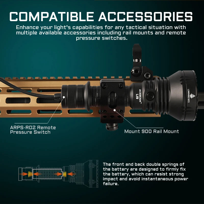 Tactical Hunting Flashlight 2200LM Long-Range Green LED