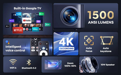 Full HD WiFi Bluetooth Projector with 4K Support 1500 ANSI
