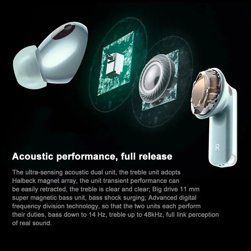 Cyan Wireless Earbuds ANC and Long Playtime