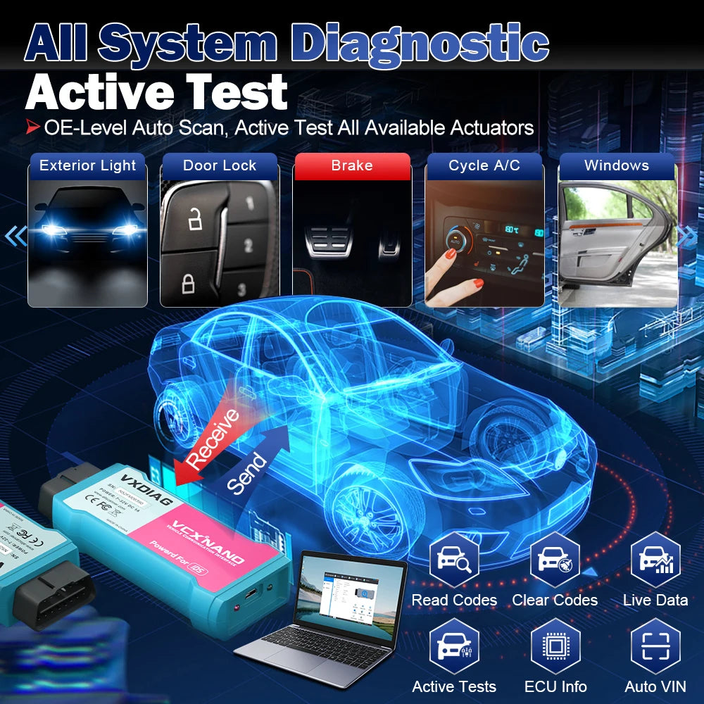 All-System Nissan Infiniti OBD2 Scanner Code Reader