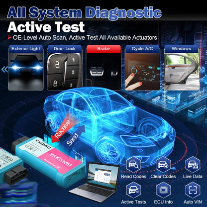 All-System Nissan Infiniti OBD2 Scanner Code Reader