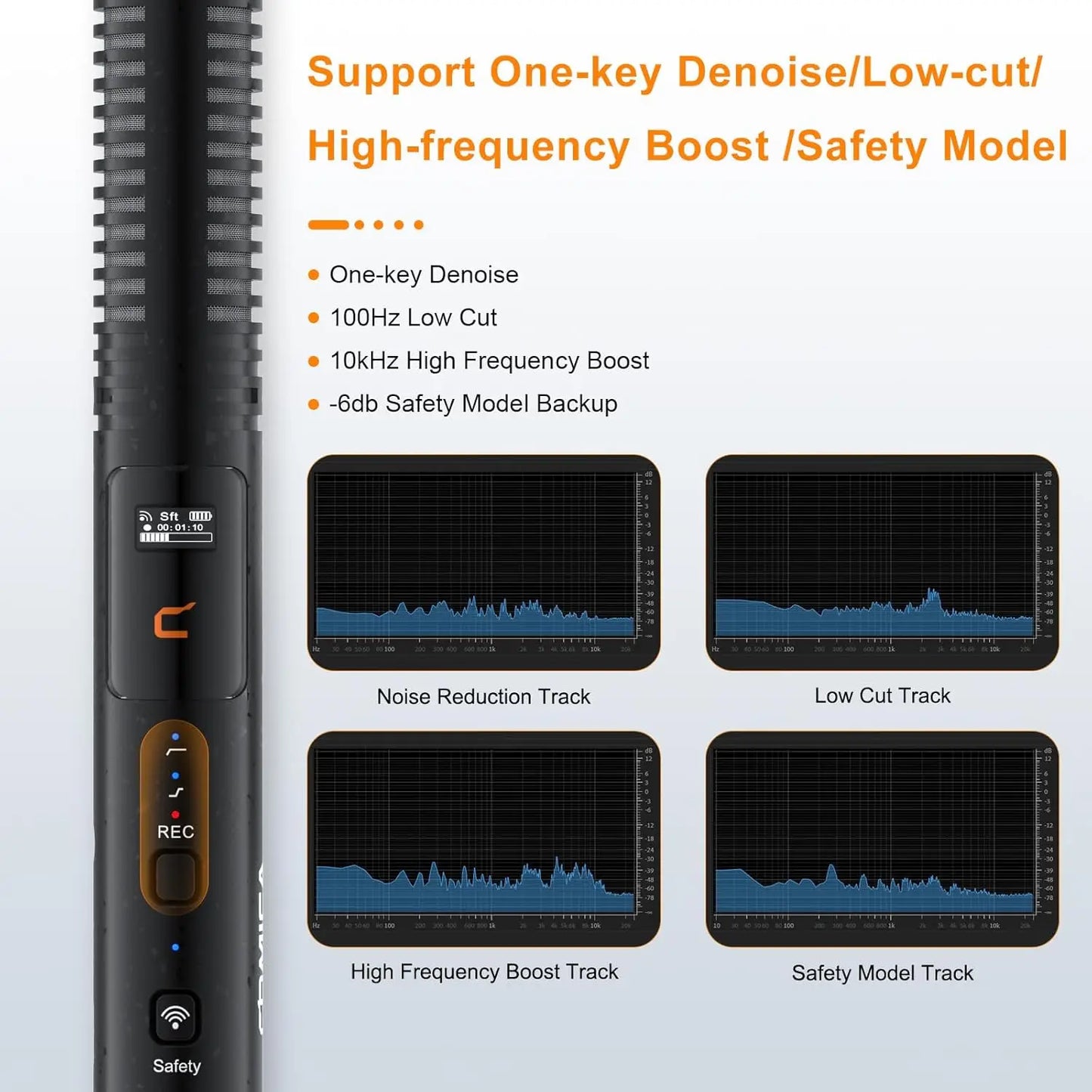 VM40 Wired and Wireless Professional Shotgun Microphone