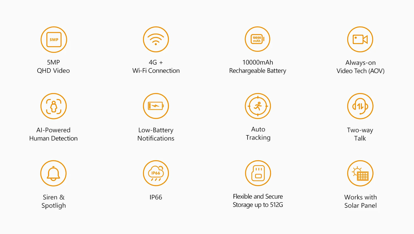 5MP 4G Solar PTZ Security Camera with 64GB Storage