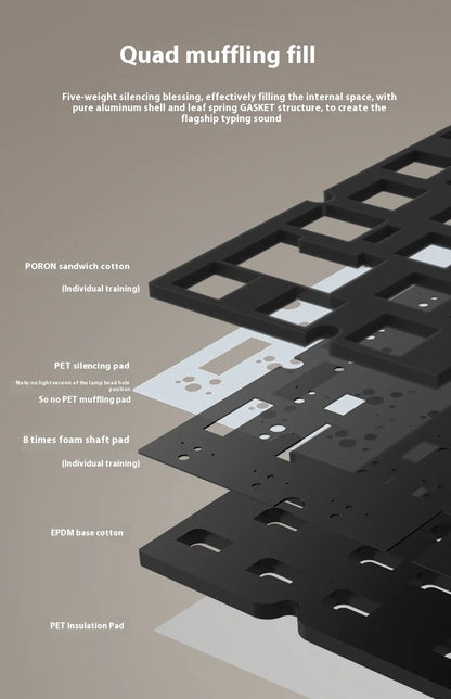 Wireless Mechanical Gaming Keyboard Black-Pro with RGB Backlight