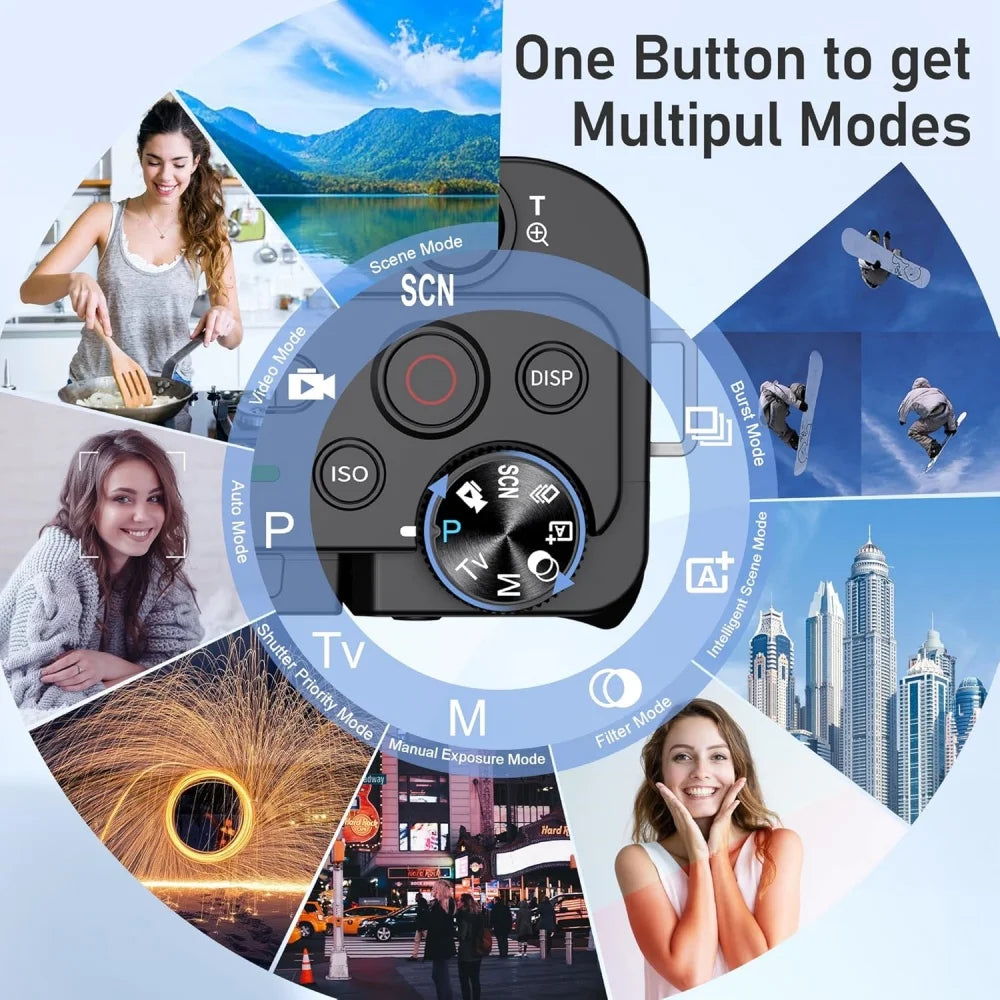 4K 64MP Vlogging Camera 12X Optical Zoom Flip Screen