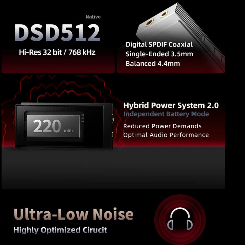 Hi Res Audio DAC Headphone Amplifier Balanced Output Silver