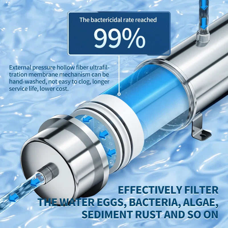 Heavy Duty 5000L Central Water Purifier with Ultrafiltration