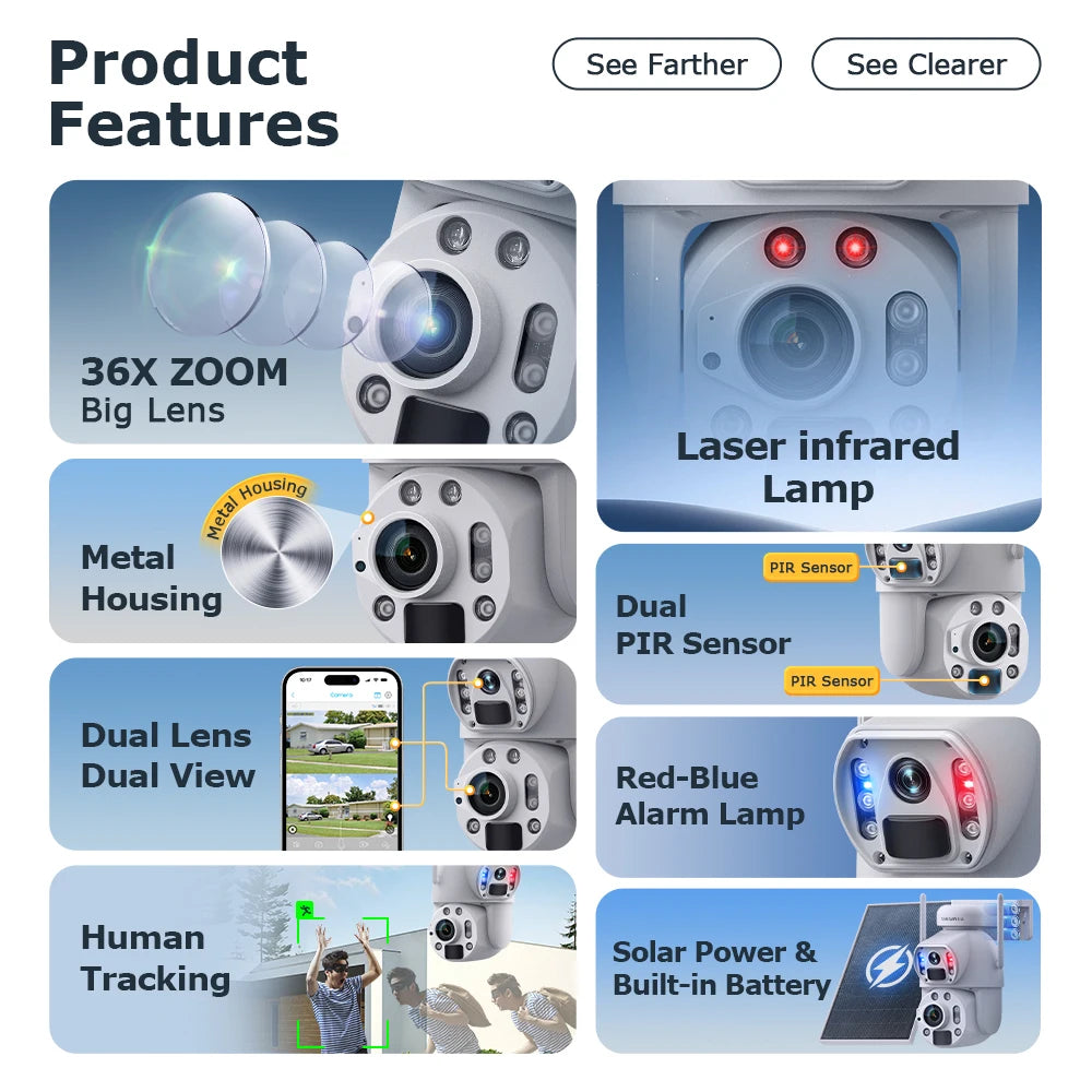 Dual Lens 4G CCTV Camera 128GB 36X Zoom 12MP