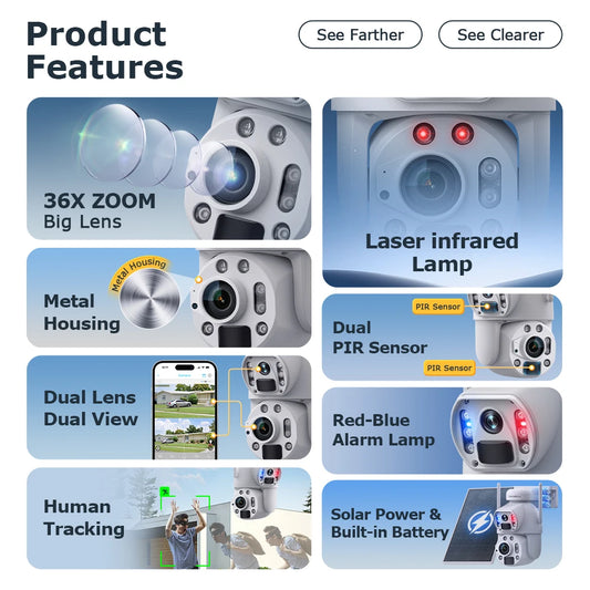 Outdoor Solar 4G Camera 36X Zoom with 64GB