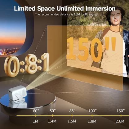 Auto Focus 1080p Portable Projector 420 ANSI Android