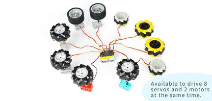 32-in-1 STEM Coding Robot Building Kit Blocks Set