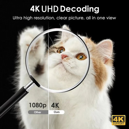 4K UHD Home Theater Projector 2+64GB Dual WiFi