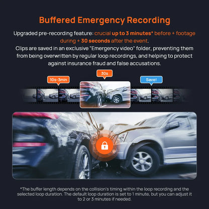 4K Car Dash Cam WiFi 6 64GB