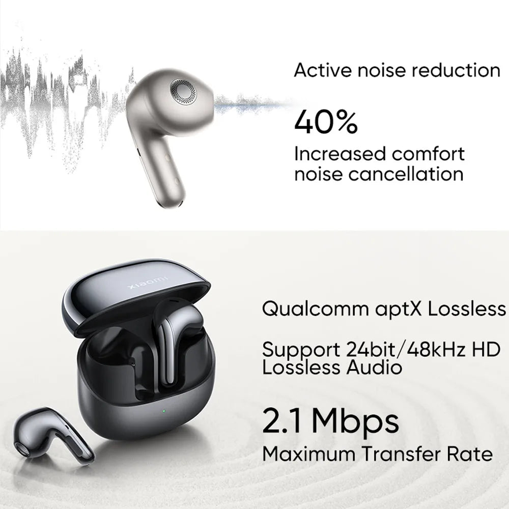 Smart TWS Earbuds Bluetooth 5.4 Noise Cancelling