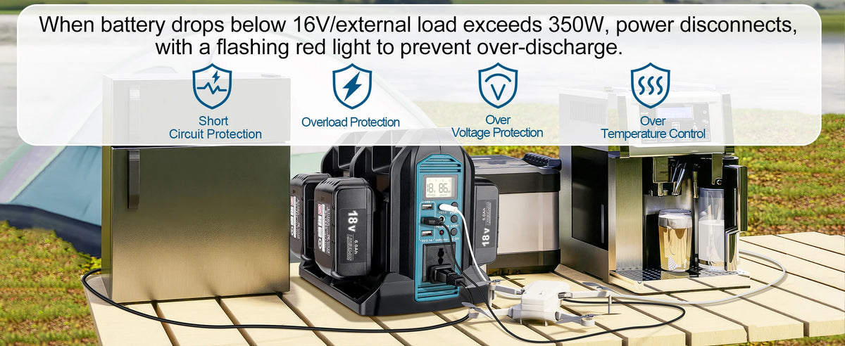 Cordless 350W Power Inverter for Emergency Use