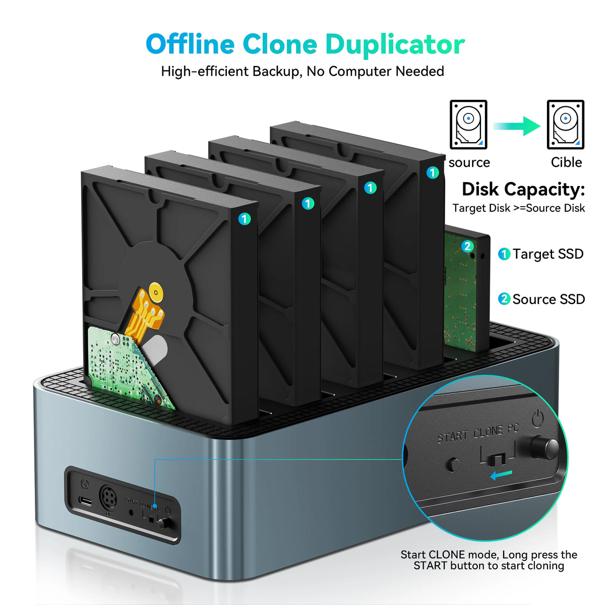 5-Bay External HDD Enclosure Dock with High-Speed Backup