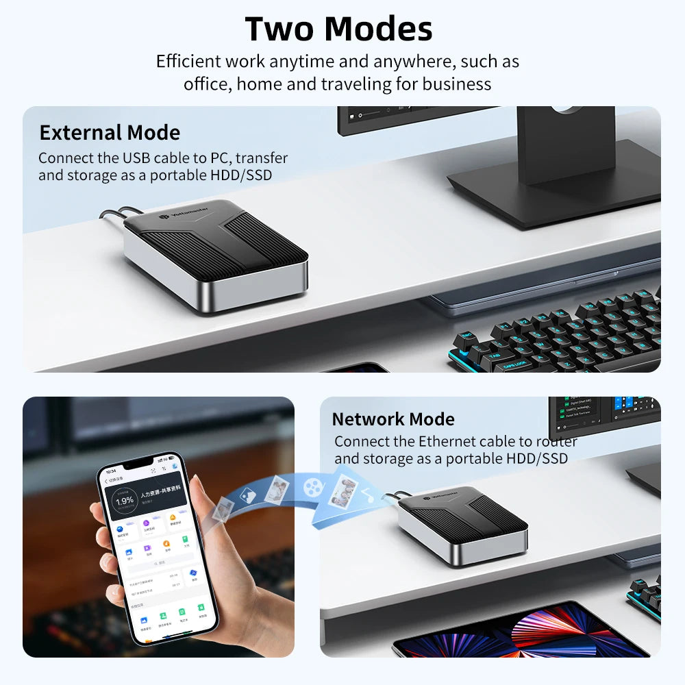 2.5" NAS Enclosure for HDD and SSD Network Storage