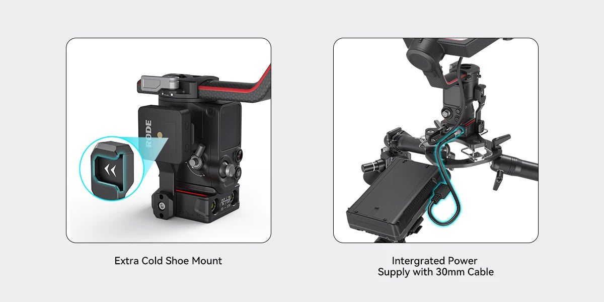 Power Supply Base Plate for DJI RS Series Gimbals