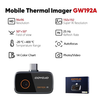 Thermal Imaging Camera for iPhone and Android Inspection