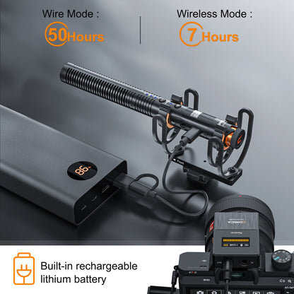 Portable Wireless Shotgun Microphone USB-C
