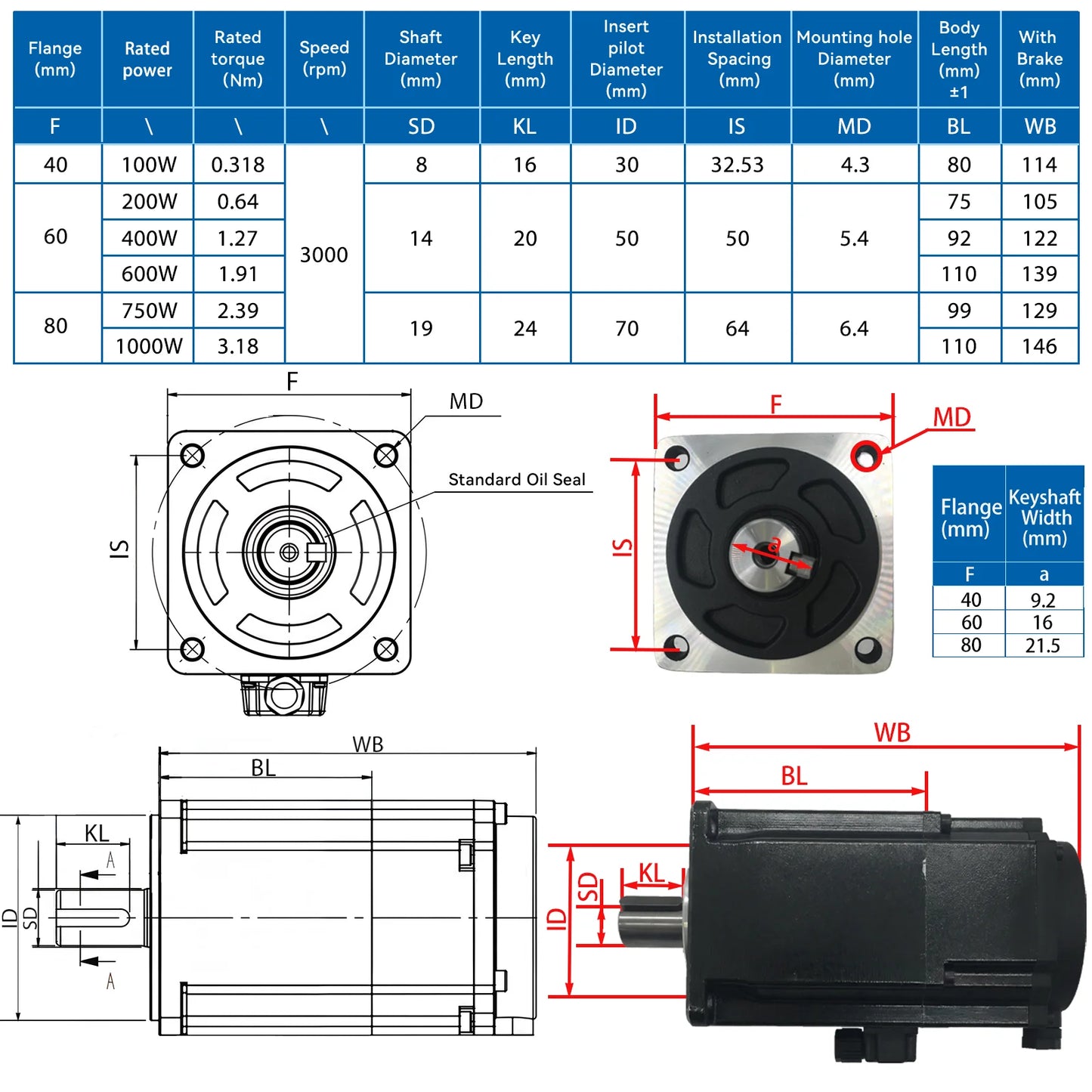60mm 200W Servo Motor Kit Pulse CNC Controller
