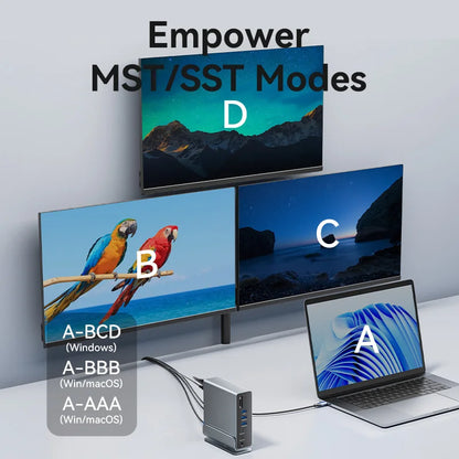 15in1 USB-C Docking Station 4K Triple Display Hub