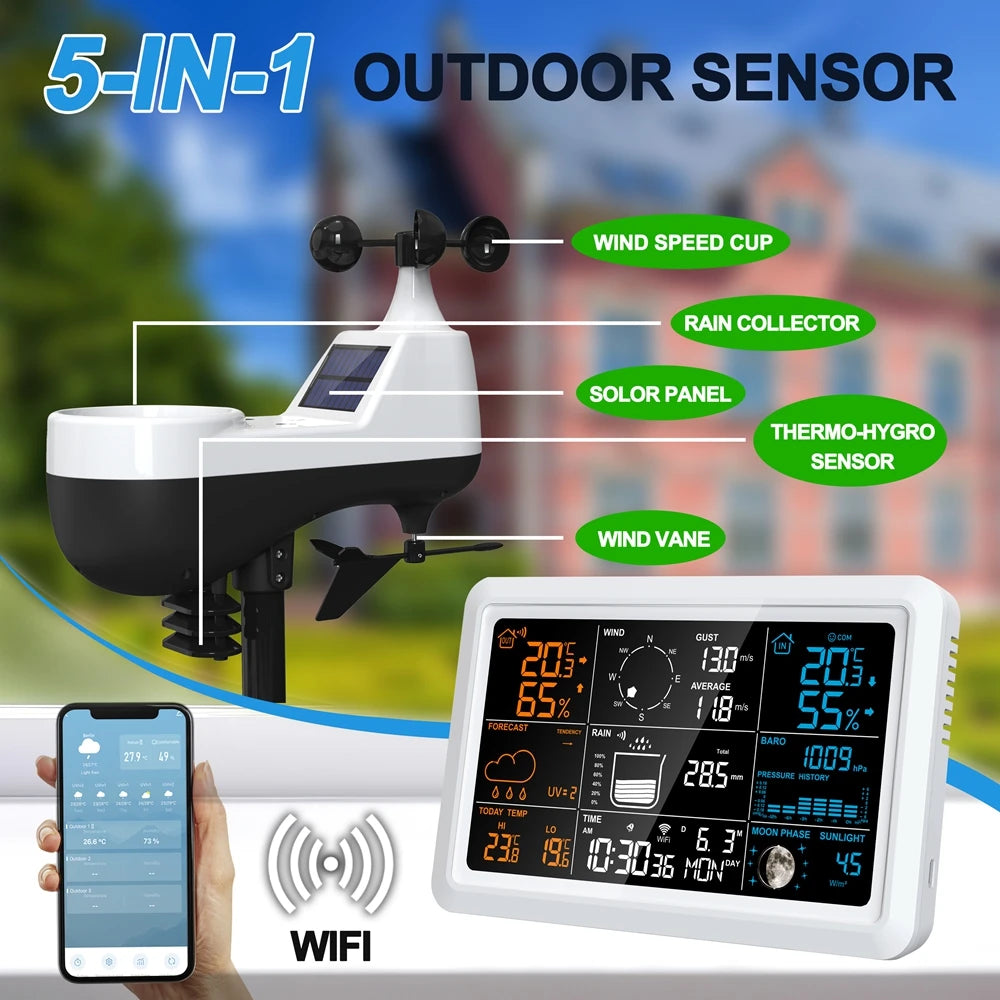 White Wireless Weather Station with Solar Sensor and Forecast