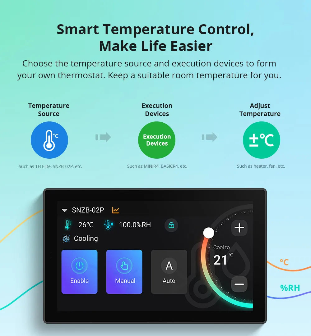 Smart Panel Hub for Lighting and Devices Black