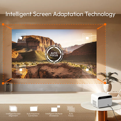 Home Theater 1080P Projector 800 ANSI Android WiFi 6