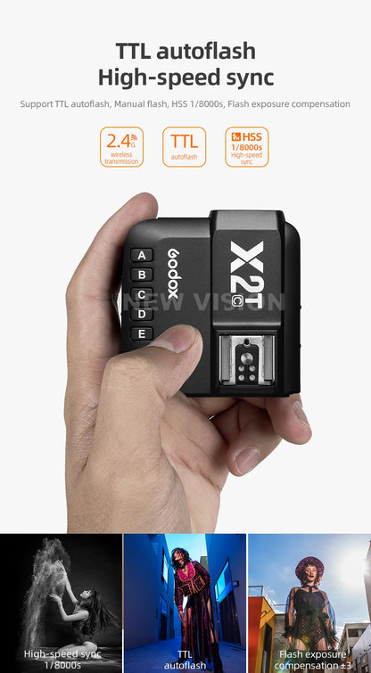 Portable Wireless Flash Trigger for Nikon DSLR/Mirrorless
