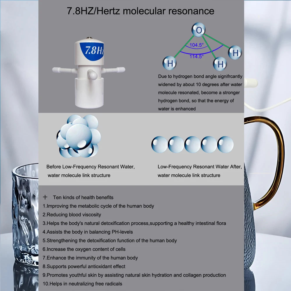 Small Molecule Water Generator with 7.8Hz Resonance