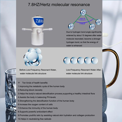 Small Molecule Water Generator with 7.8Hz Resonance