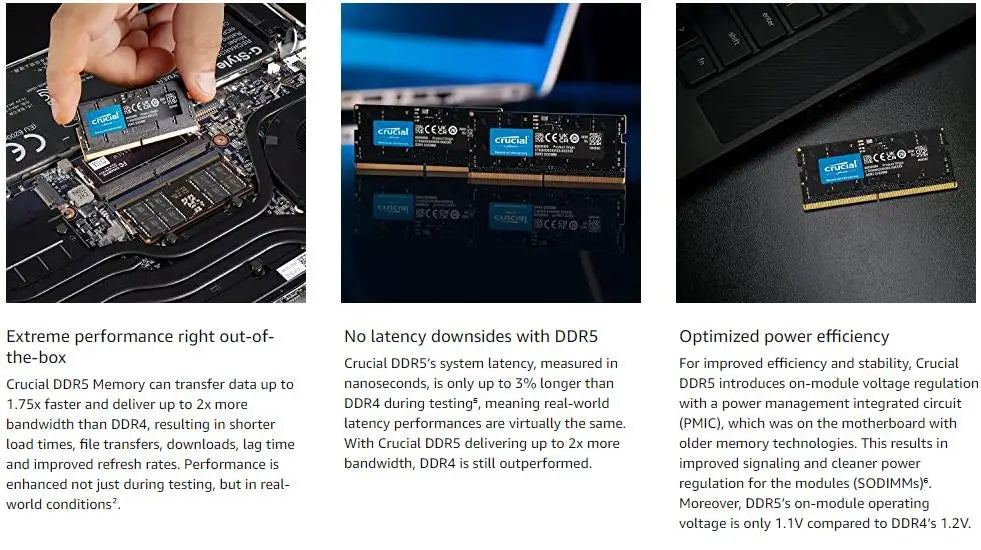 48GB DDR5 5600MHz Dual Channel Laptop RAM for Performance Laptops