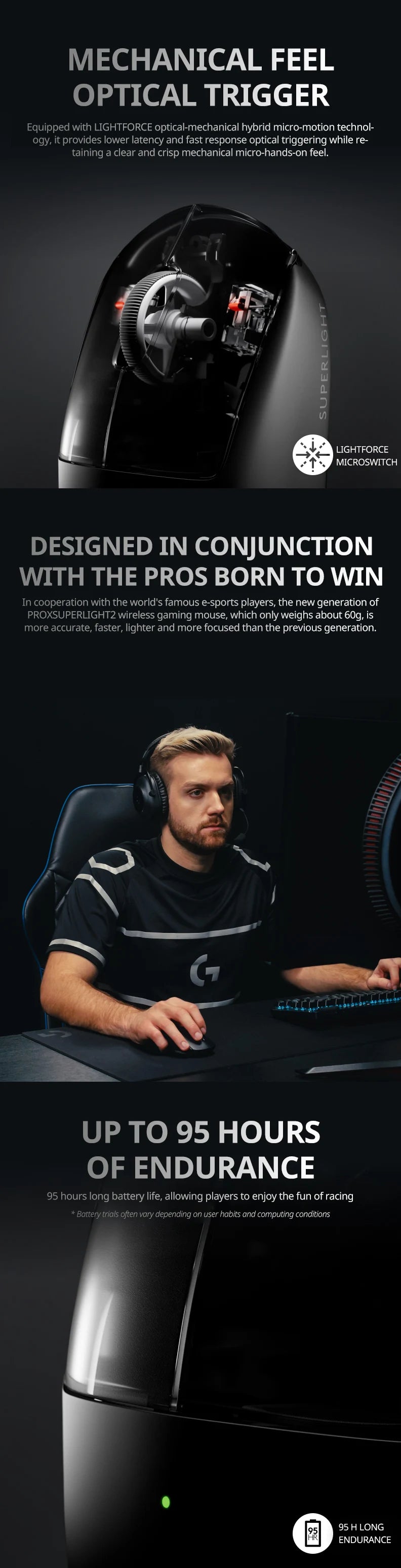 Wireless Gaming Mouse with HERO2 Sensor White